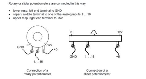 Our potentiometers are used in various industrial equipment (industrial robots, injection molding machines, bank's. Potentiometer Wiring Diagram