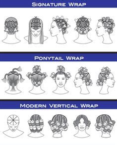 Image Result For Balayage Sectioning Diagram Balayage Hair Cuttery