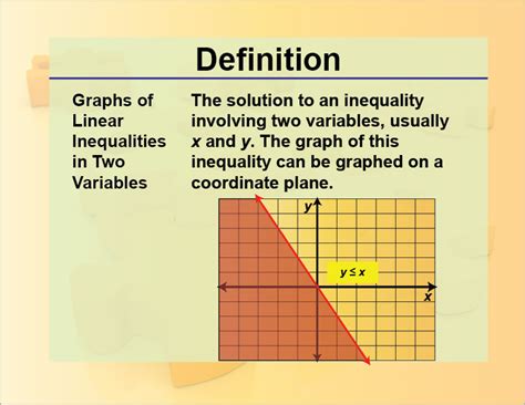 Definition Graphs Of Linear Inequalities In Two Variables Media Math