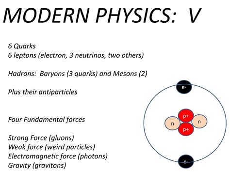 Ppt 6 Quarks 6 Leptons Electron 3 Neutrinos Two Others Hadrons
