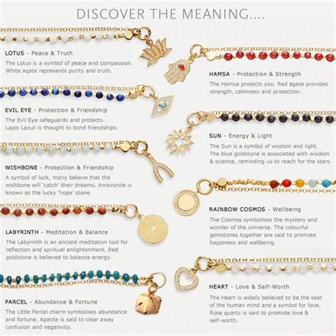 Each Bracelet Is Full Of Meaning And Symbolism Discover What Your Bracelet Signi Bracelets