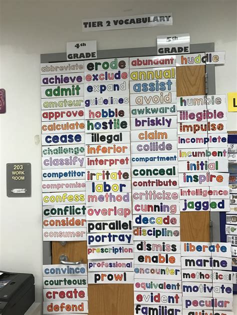 Word Wall With Tier 2 Vocabulary Words Colored By One Of My Artistic