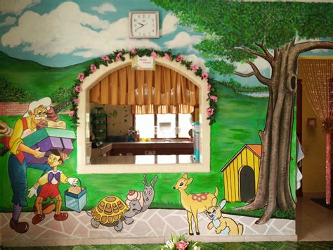Contoh supervisi kepala sekolah terhadap guru ktsp dan k13. GENIUS KIDS ZONE: contoh hiasan dapur , tandas dan stor ...