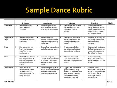 Simple Dance Rubrics