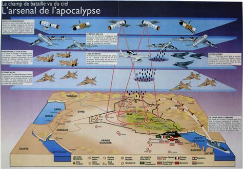 War Commission On Map Design