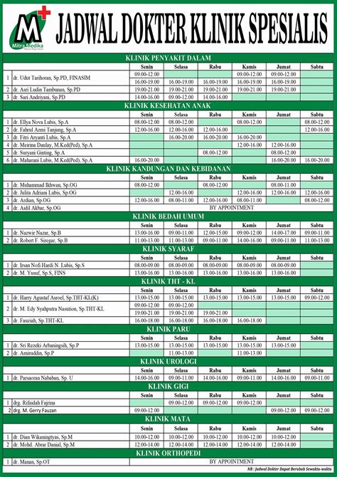 Jadwal Dokter Klinik Spesialis... - RSU. Mitra Medika Amplas