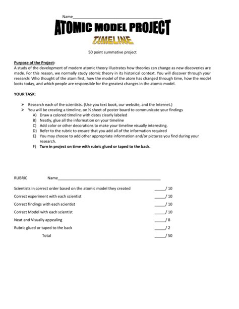 Atomic Model Project