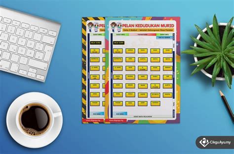 Play this game to review religious studies. Pelan Kedudukan Murid Dengan Penjarakan Sosial - cikguayu ...