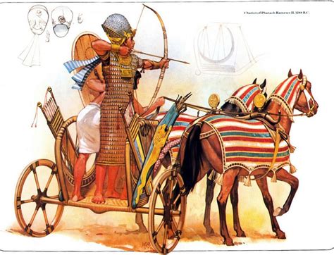 Egyptian Pharaoh Wearing Armor Inside His Chariot Egyptian Art