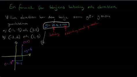 Matematik 2 En Formel För Linjens Lutning Och Ekvation Youtube