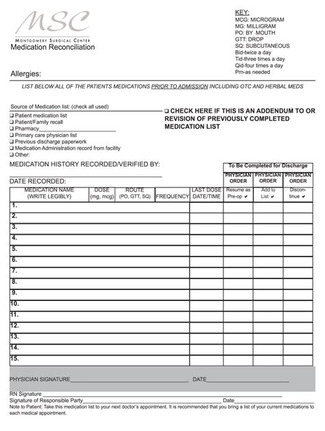 Medication History Form Fill Out And Sign Online Dochub