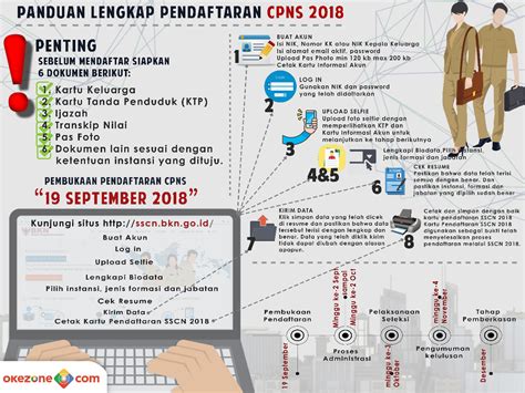 Pekerja di bidang marketing/pemasaran memiliki gaji yang cukup besar di antara berbagai sektor pekerjaan di indonesia. Gaji Lulusan Teknik Pengairan - Besar