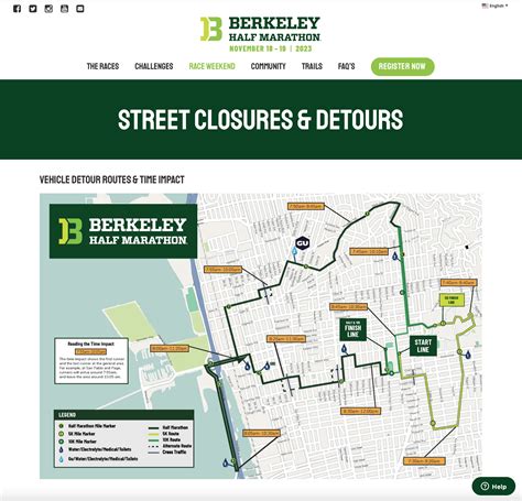 Berkeley Half Marathon is Sunday. Extensive street / road closures