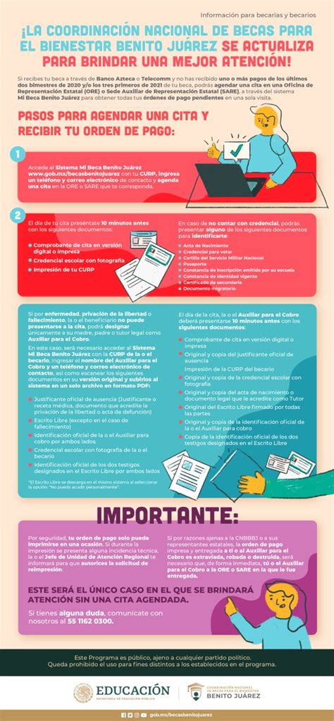 Jun 08, 2021 · mañana seguirán operando los cuatro macromódulos: Mi Beca Benito Juarez | Escuela Politécnica de Guadalajara