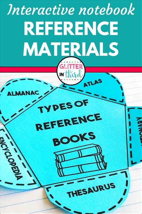 Many reference material suppliers includ. Reference Materials Interactive Notebook in 2020 ...