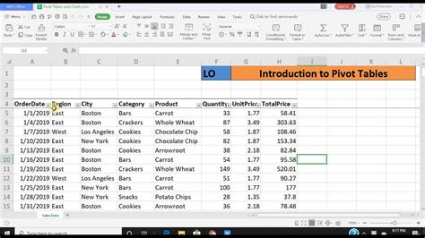 Introduction To Pivot Tables Excel Training Youtube
