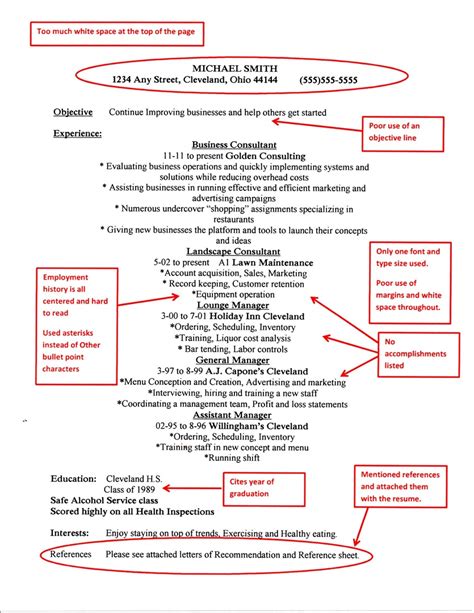 On its release, the cv. ba resume examples