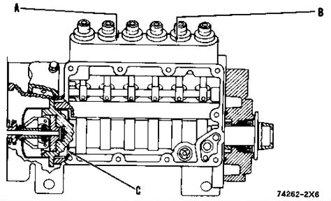 3304 And 3306 Fuel Injection Equipment Caterpillar Engines