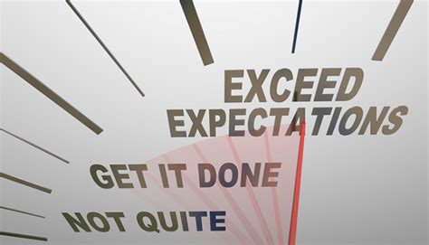 Essential Strategies For Exceeding Expectations Huffpost