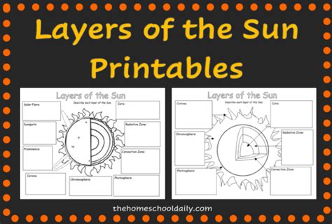 Layers Of The Sun Unit The Homeschool Daily