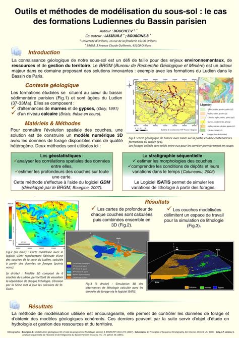 Le Poster Scientifique Format Poster Scientifique Filmisfine