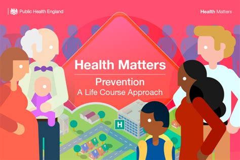 Health Matters Prevention A Life Course Approach Public Health Matters
