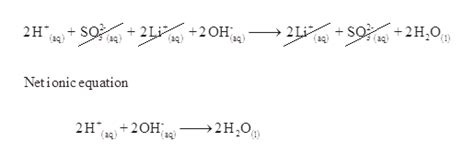 The modern meaning of strong. Answered: What is the net ionic equation for the… | bartleby