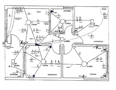 Diagramas Elétricos Mundo Da Elétrica