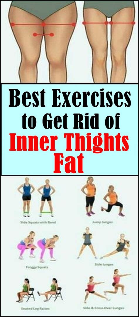Excellent Inner Thigh Fat Burning Workout Best Product Reviews