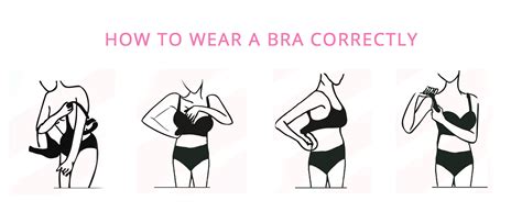 The Ultimate Guide To Buying Wearing And Caring For Bras Elegance Club 365