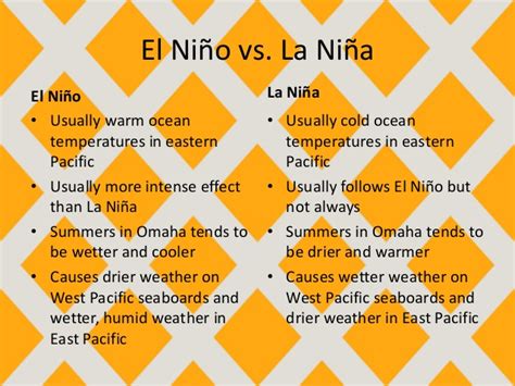Sometimes el niño is followed by la niña, during which ocean temperatures become cooler. kmhouseindia: What are El Niño and La Niña?
