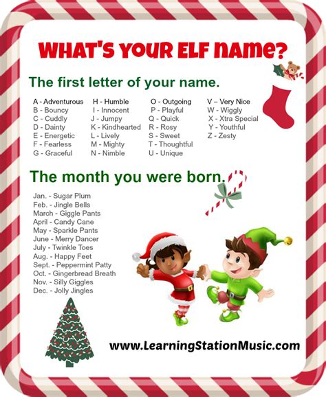 Whats Your Elf Name A Fun Christmas Activity For Children And