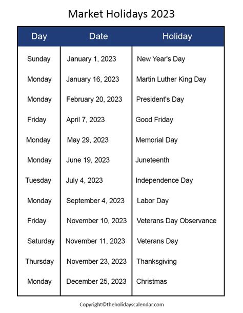 Stock Market Holidays 2024 Calendar Dates Dixie Gusella