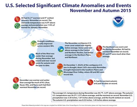 November 2015 National Climate Report National Centers For