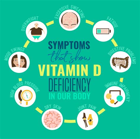 Feeling Tired All The Time Led Me To Discover I Had A Vitamin D