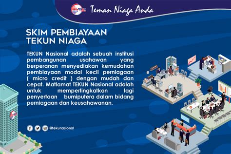 Beberapa memiliki izin dari ojk. Portal Rasmi TEKUN Nasional
