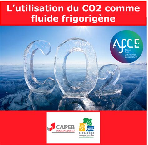 Lutilisation Du Co2 Comme Fluide Frigorigène ・ Capeb