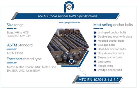 Astm F1554 Anchor Bolts Specifications Properties And Dimensions