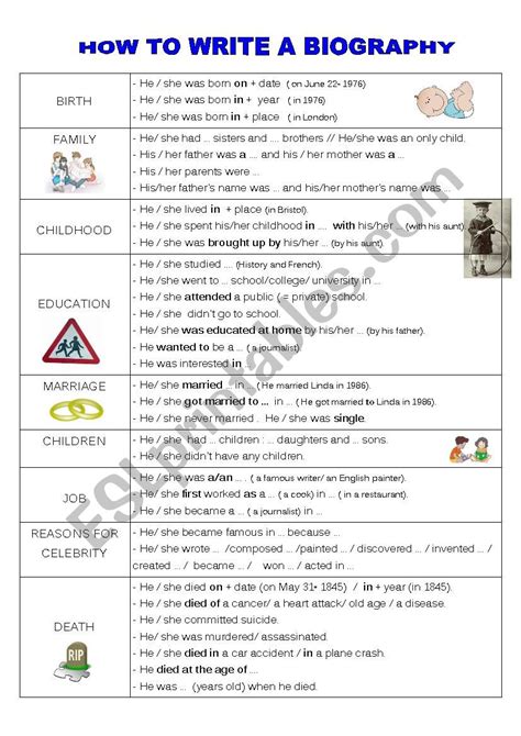 How To Write A Biography Worksheet Writing A Biography