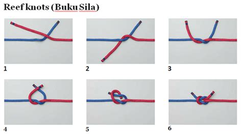 The double overhand knot is similar to the regular overhand knot, and from there multiple overhand knots can be. Asas Simpulan dan Ikatan | Art Of LIfe