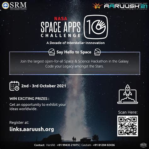 Nasa International Space Apps Challenge Oct 2022 Exhibitions