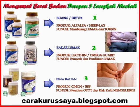 Cara Kuruskan Badan Dengan Cepat Dalam Masa Seminggu, Betul Ke Boleh