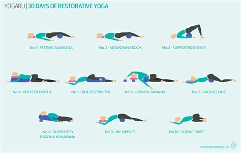 30 Days Of Restorative Yoga — Yogaru