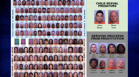 154 Arrested During Undercover Florida Prostitution Human Trafficking Sting The Demons Den
