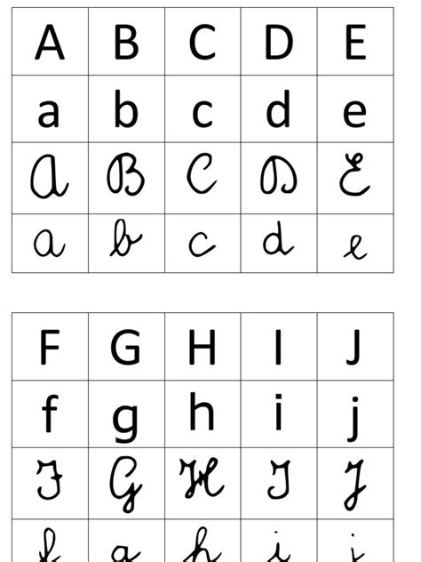 E chiaramente, con la stamperia, i libri iniziarono a diffondersi più facilmente, a circolare in maniera più massiccia e soprattutto a far circolare le idee, cosa che non fu. Un semplice tabellone con le lettere dell'alfabeto nei ...