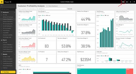 Five Visuals That Add Value To Your Power Bi Dashboards Cloud Hot Girl