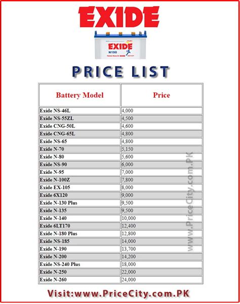 Exide Battery Price In Pakistan 2024 Price List Ups Karachi Lahore