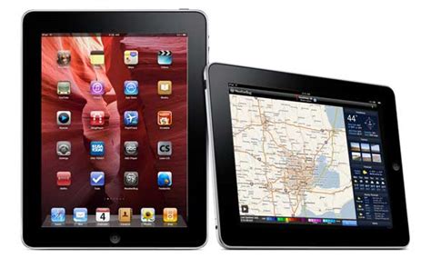 Top Ipad Apps For Best Productivity ~ Technology Todays