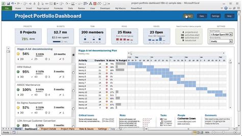 Project Dashboard Templates Excel