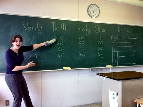 A Woman Standing In Front Of A Chalk Board